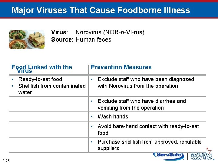 Major Viruses That Cause Foodborne Illness Virus: Norovirus (NOR-o-VI-rus) Source: Human feces Food Linked