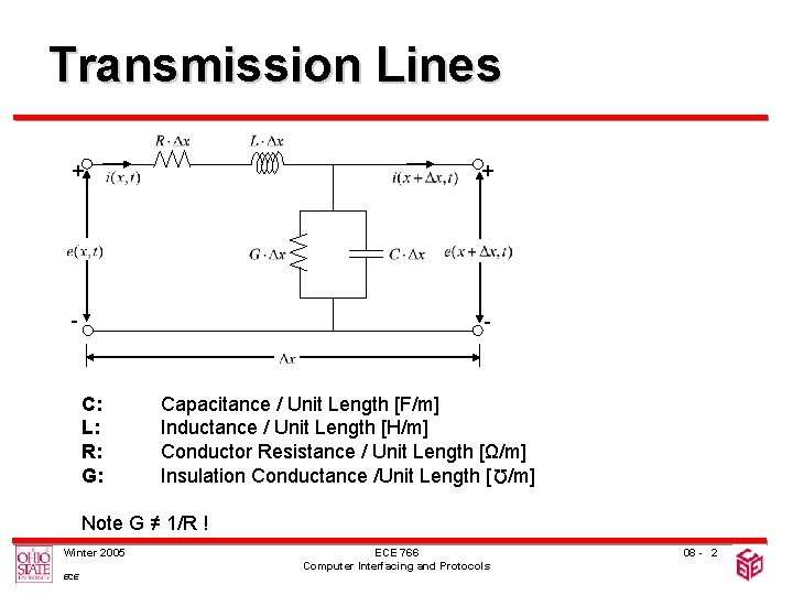 Transmission Lines + + - - Capacitance / Unit Length [F/m] Inductance / Unit