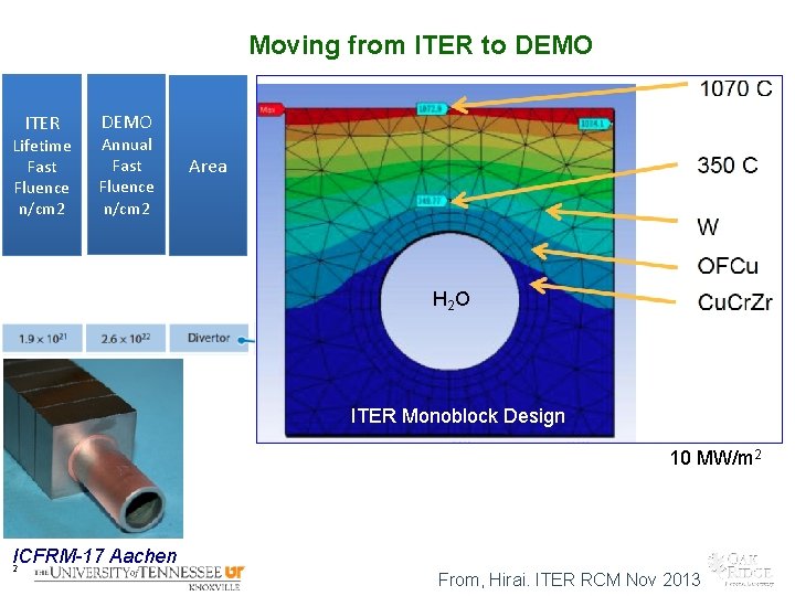 Moving from ITER to DEMO ITER Lifetime Fast Fluence n/cm 2 DEMO Annual Fast