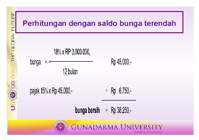 Perhitungan dengan saldo bunga terendah 