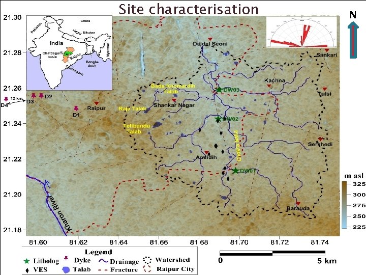 Site characterisation N 