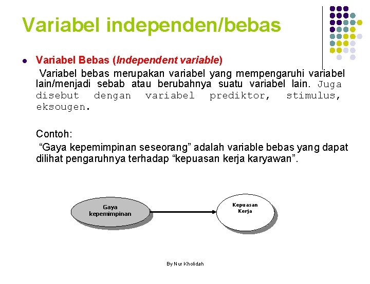 Variabel independen/bebas l Variabel Bebas (Independent variable) Variabel bebas merupakan variabel yang mempengaruhi variabel