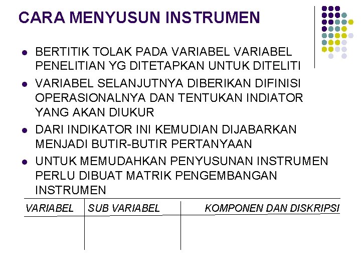 CARA MENYUSUN INSTRUMEN l l BERTITIK TOLAK PADA VARIABEL PENELITIAN YG DITETAPKAN UNTUK DITELITI