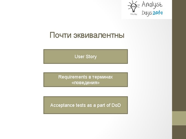 Почти эквивалентны User Story Requirements в терминах «поведения» Acceptance tests as a part of