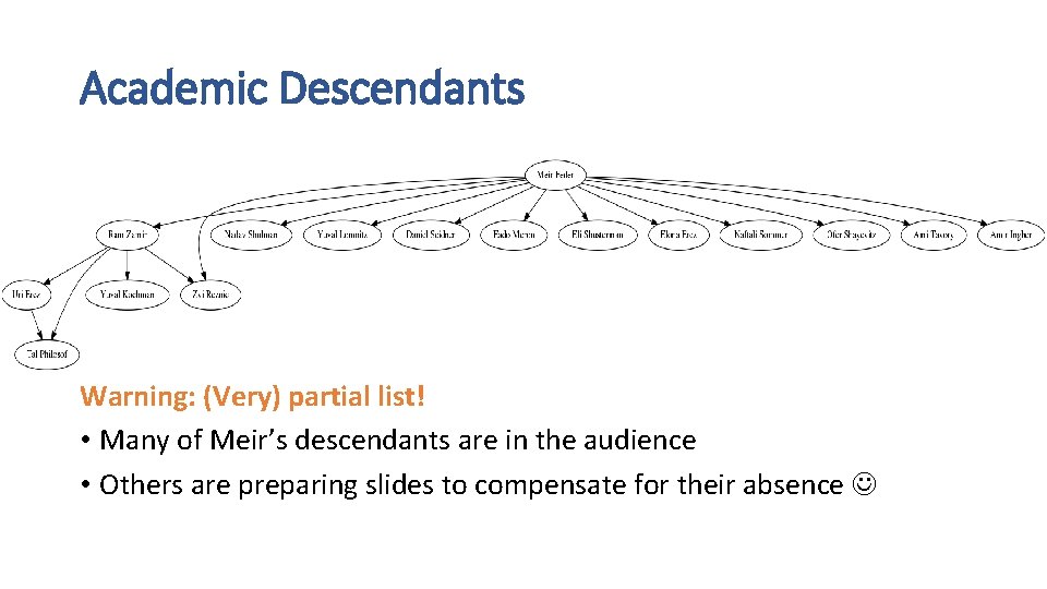 Academic Descendants Warning: (Very) partial list! • Many of Meir’s descendants are in the