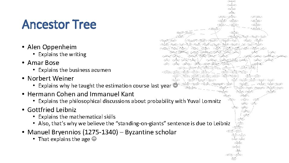 Ancestor Tree • Alen Oppenheim • Explains the writing • Amar Bose • Explains