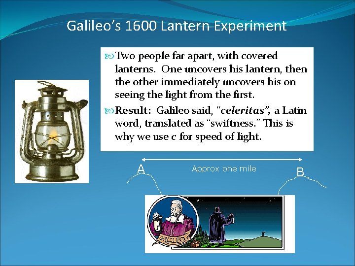 Galileo’s 1600 Lantern Experiment Two people far apart, with covered lanterns. One uncovers his