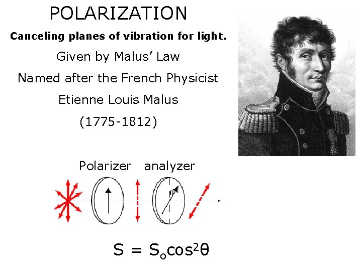 POLARIZATION Canceling planes of vibration for light. Given by Malus’ Law Named after the