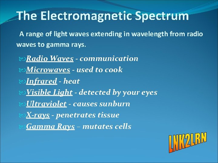 The Electromagnetic Spectrum A range of light waves extending in wavelength from radio waves