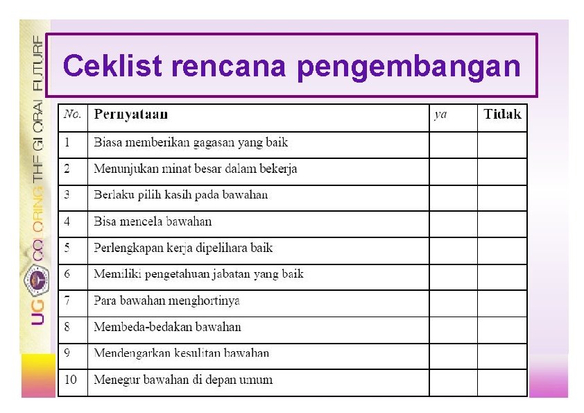 Ceklist rencana pengembangan 