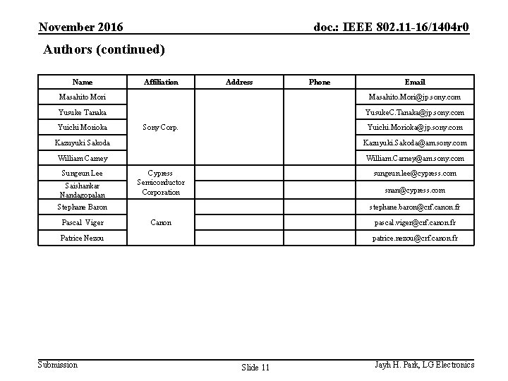 November 2016 doc. : IEEE 802. 11 -16/1404 r 0 Authors (continued) Name Affiliation