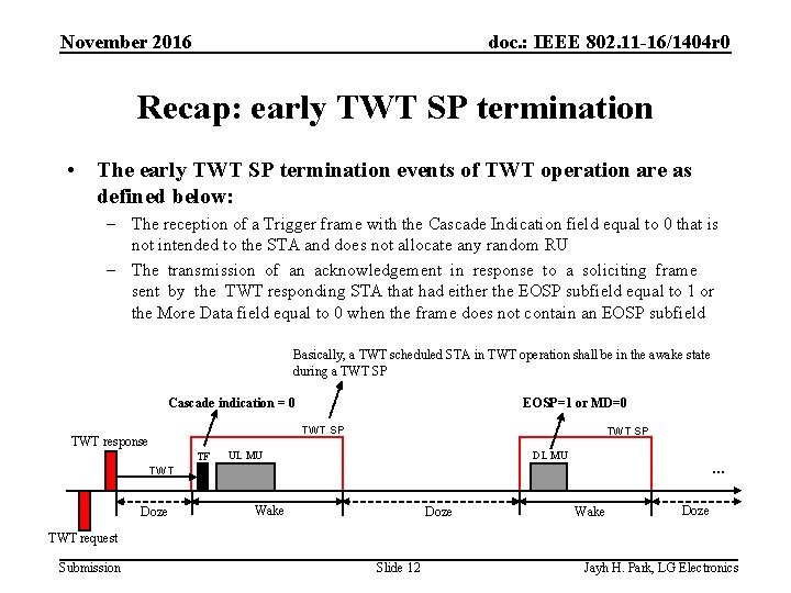 November 2016 doc. : IEEE 802. 11 -16/1404 r 0 Recap: early TWT SP