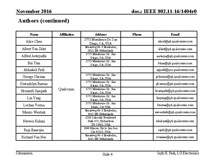 November 2016 doc. : IEEE 802. 11 -16/1404 r 0 Authors (continued) Name Affiliation