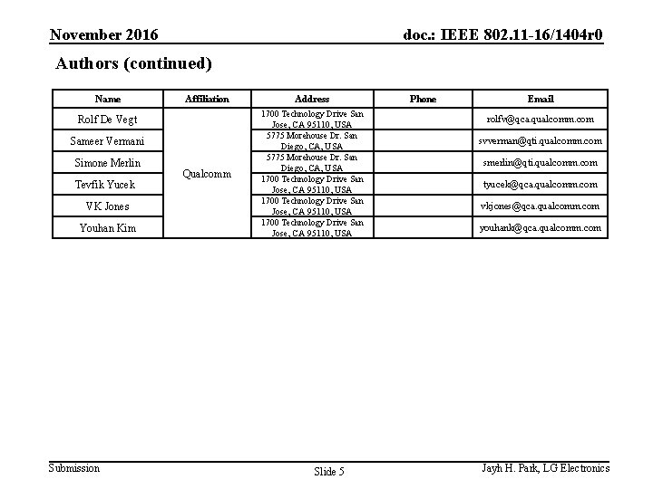 November 2016 doc. : IEEE 802. 11 -16/1404 r 0 Authors (continued) Name Affiliation