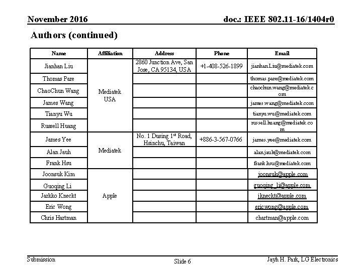 November 2016 doc. : IEEE 802. 11 -16/1404 r 0 Authors (continued) Name Affiliation