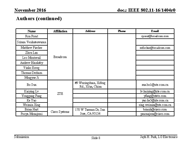 November 2016 doc. : IEEE 802. 11 -16/1404 r 0 Authors (continued) Name Affiliation