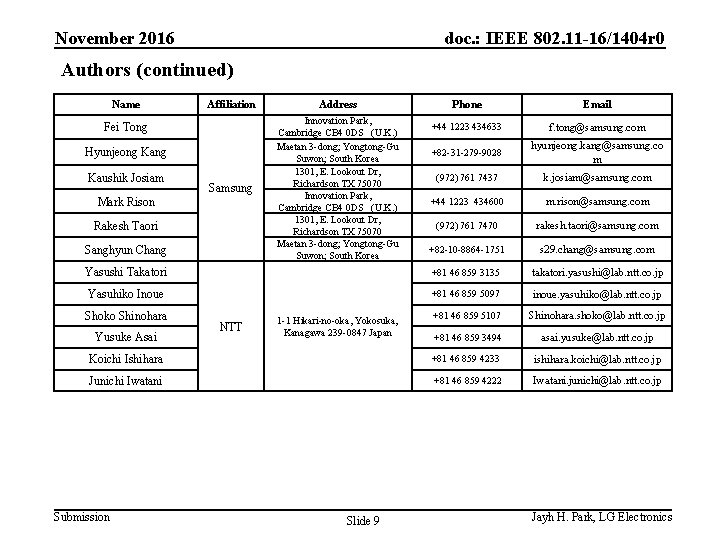 November 2016 doc. : IEEE 802. 11 -16/1404 r 0 Authors (continued) Name Affiliation