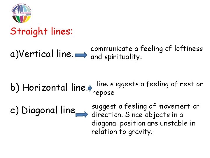 Straight lines: a)Vertical line. communicate a feeling of loftiness and spirituality. b) Horizontal line