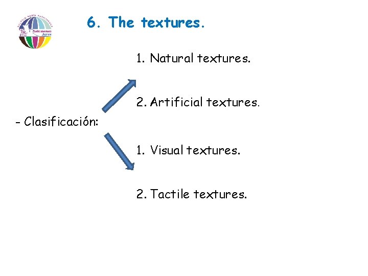 6. The textures. 1. Natural textures. 2. Artificial textures. - Clasificación: 1. Visual textures.