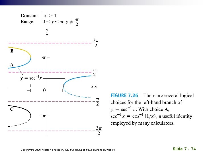 Copyright © 2008 Pearson Education, Inc. Publishing as Pearson Addison-Wesley Slide 7 - 74