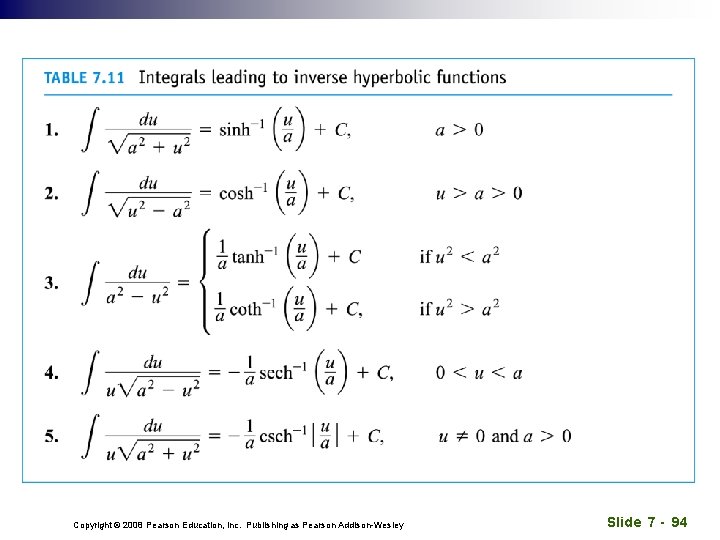 Copyright © 2008 Pearson Education, Inc. Publishing as Pearson Addison-Wesley Slide 7 - 94