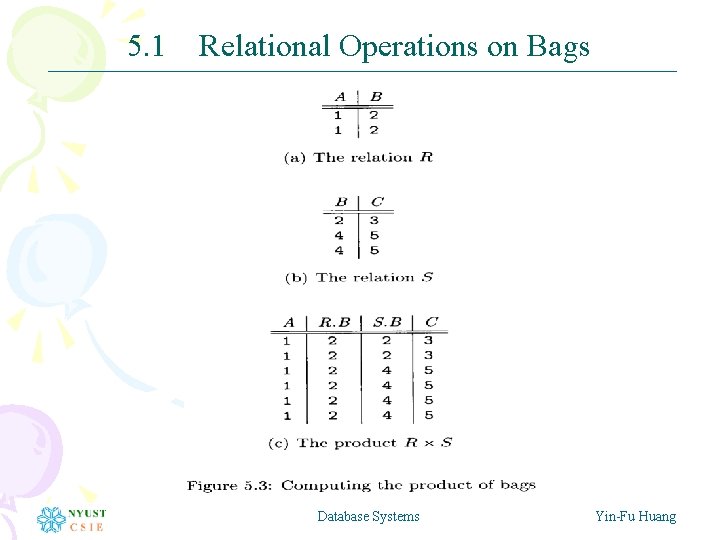 5. 1 Relational Operations on Bags Database Systems Yin-Fu Huang 5. 1 Relational Operations on Bags Database Systems Yin-Fu Huang