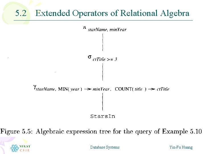 5. 2 Extended Operators of Relational Algebra Database Systems Yin-Fu Huang 5. 2 Extended Operators of Relational Algebra Database Systems Yin-Fu Huang