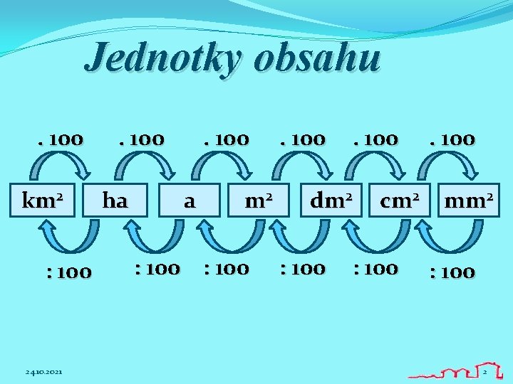 Jednotky obsahu. 100 km 2 : 100 24. 10. 2021 . 100 ha .