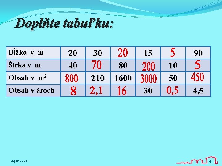 Doplňte tabuľku: Dĺžka v m Šírka v m Obsah v m 2 Obsah v