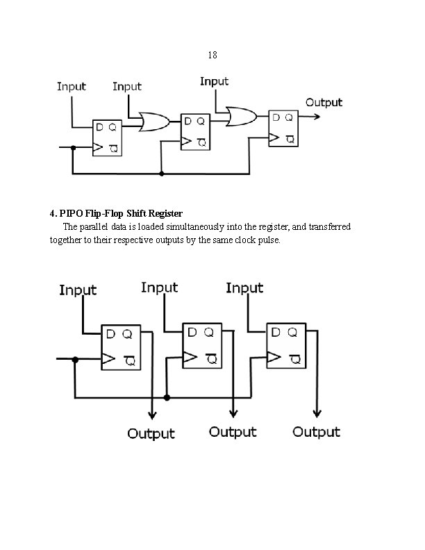 18 4. PIPO Flip-Flop Shift Register The parallel data is loaded simultaneously into the