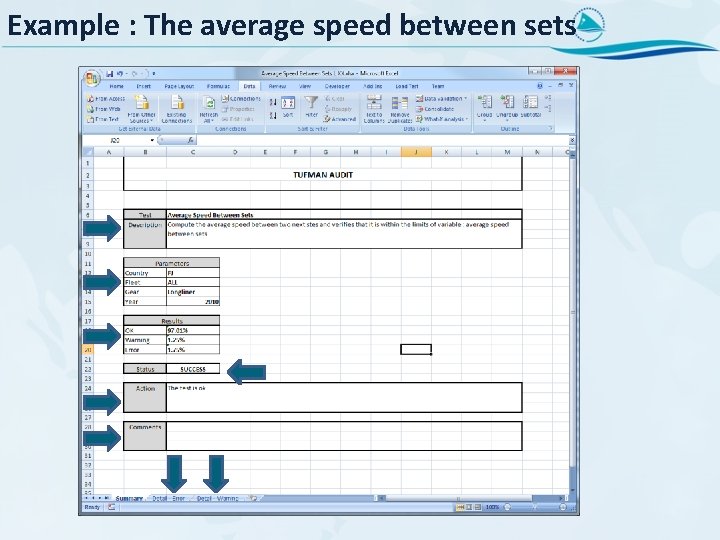 Example : The average speed between sets 