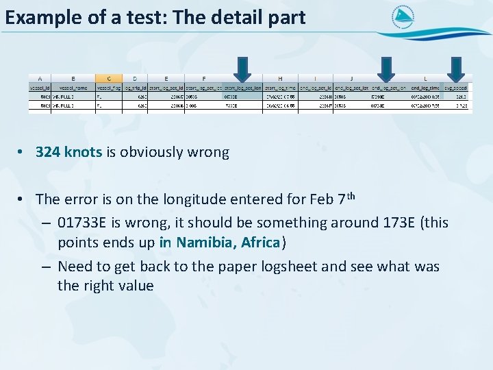 Example of a test: The detail part • 324 knots is obviously wrong •