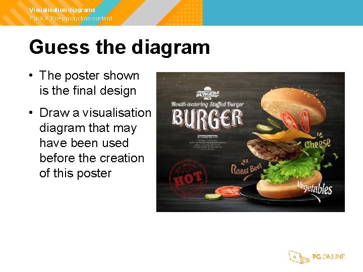 Visualisation diagrams Pack A Pre-production content Guess the diagram • The poster shown is