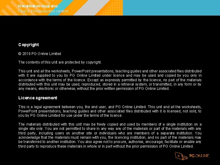 Visualisation diagrams Pack A Pre-production content Copyright © 2019 PG Online Limited The contents