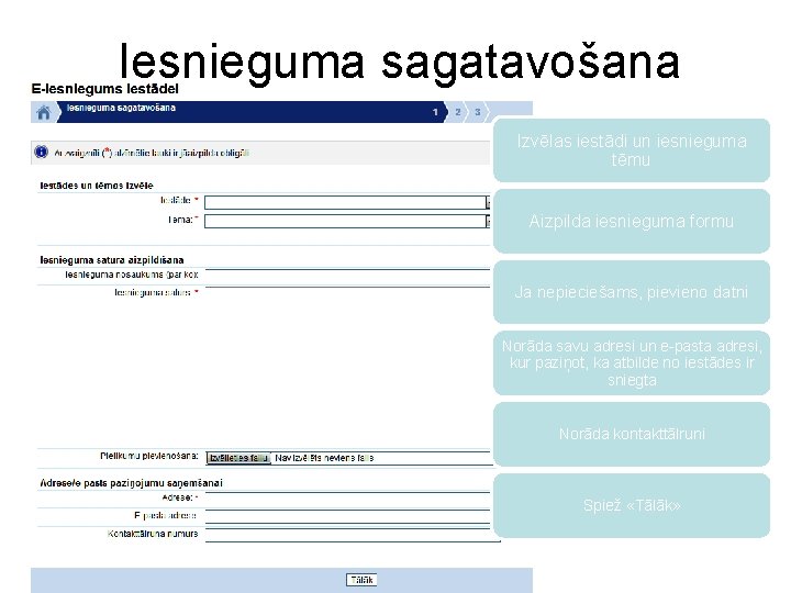 Iesnieguma sagatavošana Izvēlas iestādi un iesnieguma tēmu Aizpilda iesnieguma formu Ja nepieciešams, pievieno datni