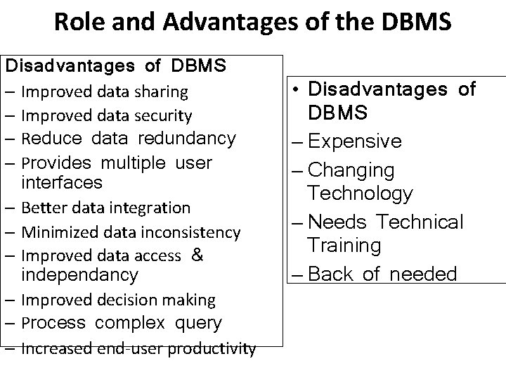 Role and Advantages of the DBMS Disadvantages of DBMS – Improved data sharing –