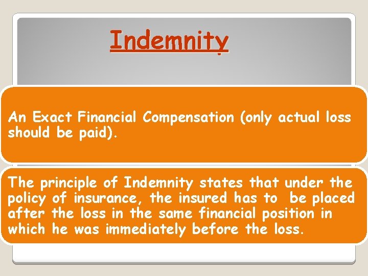 Indemnity An Exact Financial Compensation (only actual loss should be paid). The principle of
