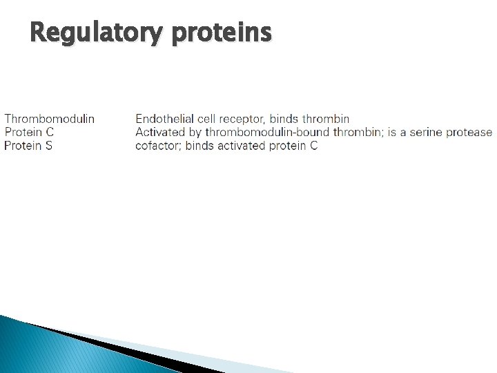 Regulatory proteins 