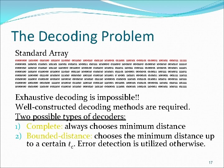 The Decoding Problem Standard Array 0000000 1101000 0110100 101110010 0011010 1000110 0101110 1010001 011100101 The Decoding Problem Standard Array 0000000 1101000 0110100 101110010 0011010 1000110 0101110 1010001 011100101
