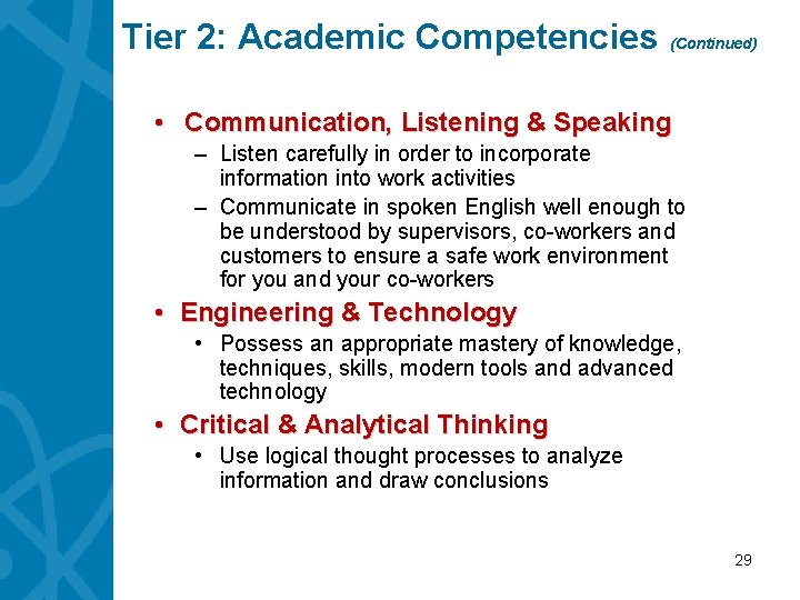 Tier 2: Academic Competencies (Continued) • Communication, Listening & Speaking – Listen carefully in