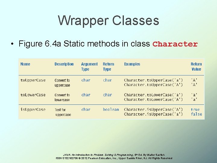 Wrapper Classes • Figure 6. 4 a Static methods in class Character JAVA: An