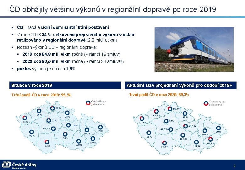ČD obhájily většinu výkonů v regionální dopravě po roce 2019 § ČD i nadále