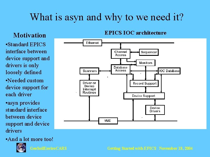 What is asyn and why to we need it? Motivation EPICS IOC architecture •