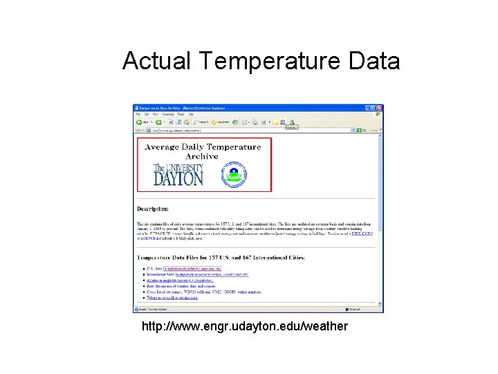 Actual Temperature Data http: //www. engr. udayton. edu/weather 