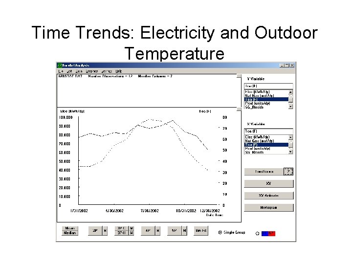 Time Trends: Electricity and Outdoor Temperature 