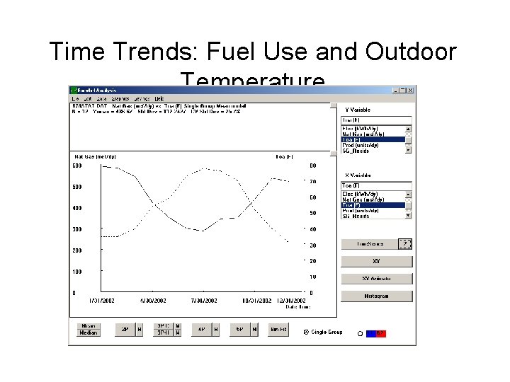 Time Trends: Fuel Use and Outdoor Temperature 