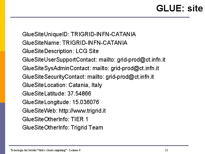 GLUE: site Glue. Site. Unique. ID: TRIGRID-INFN-CATANIA Glue. Site. Name: TRIGRID-INFN-CATANIA Glue. Site. Description: