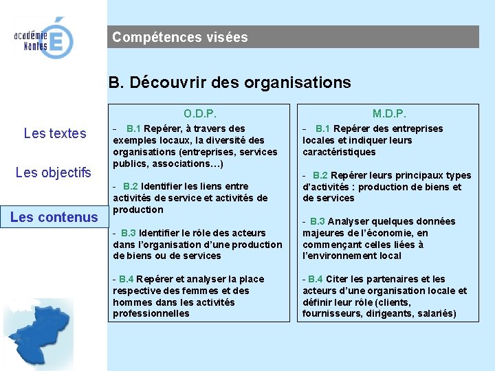 Compétences visées B. Découvrir des organisations O. D. P. Les textes Les objectifs Les