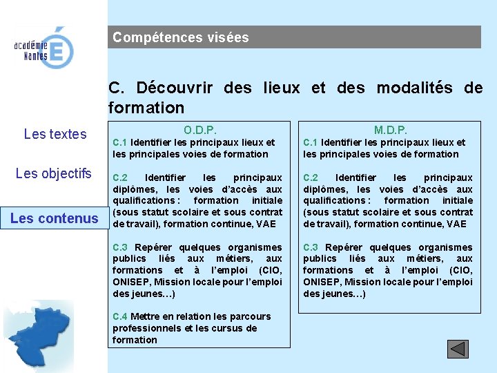 Compétences visées C. Découvrir des lieux et des modalités de formation Les textes Les