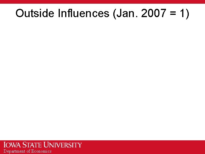 Outside Influences (Jan. 2007 = 1) Department of Economics 